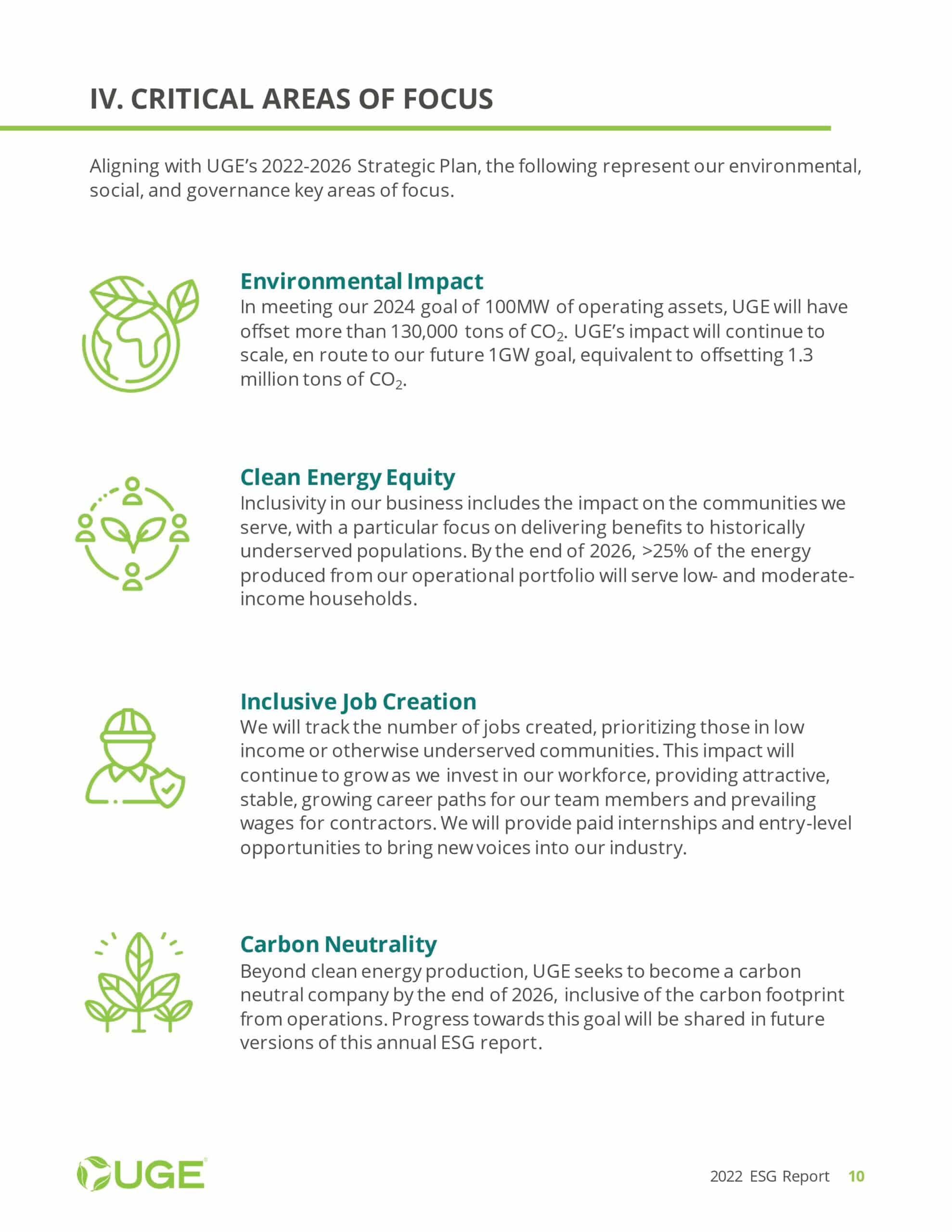 UGE ESG Report 2022-page-010