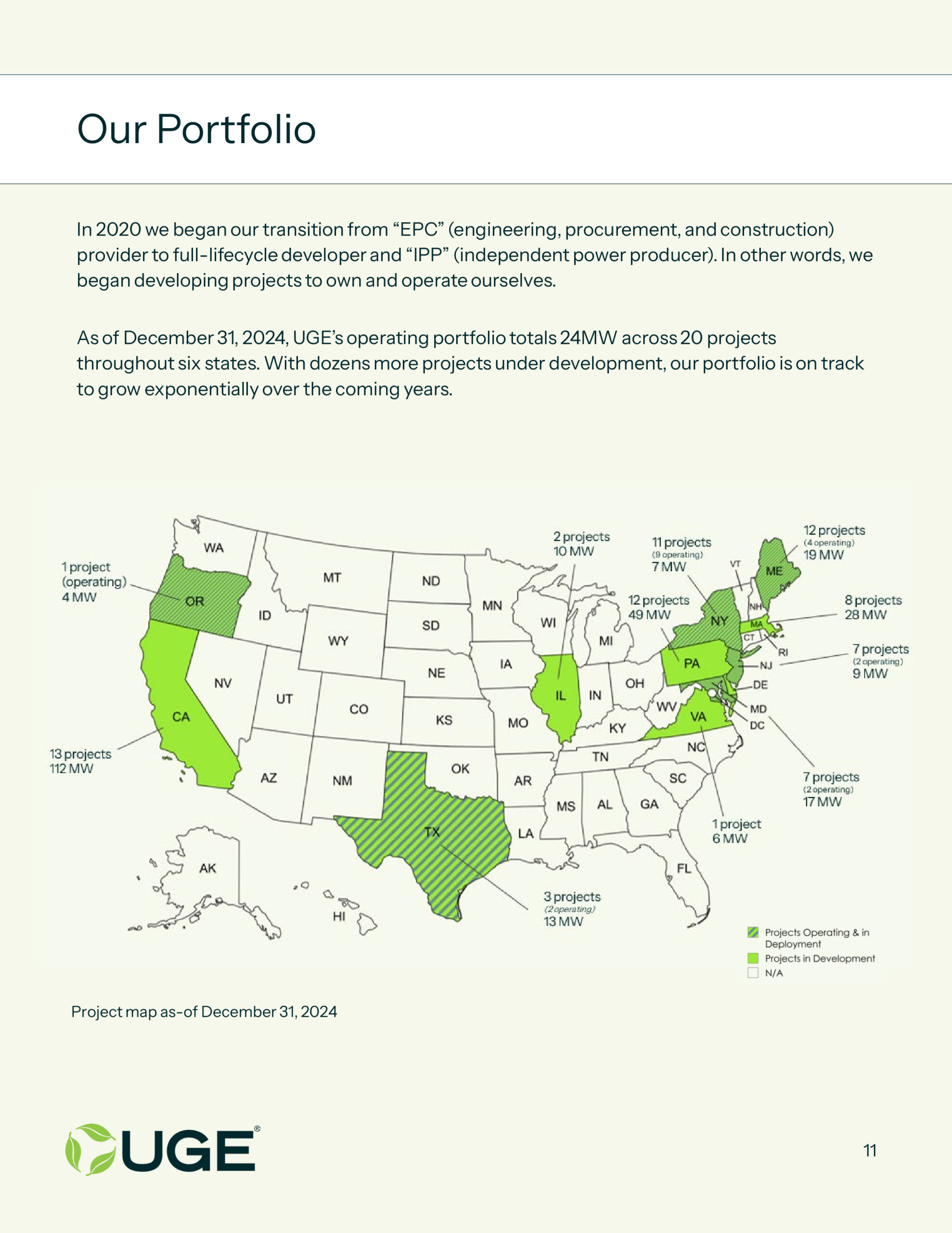 2024 Impact Report-11