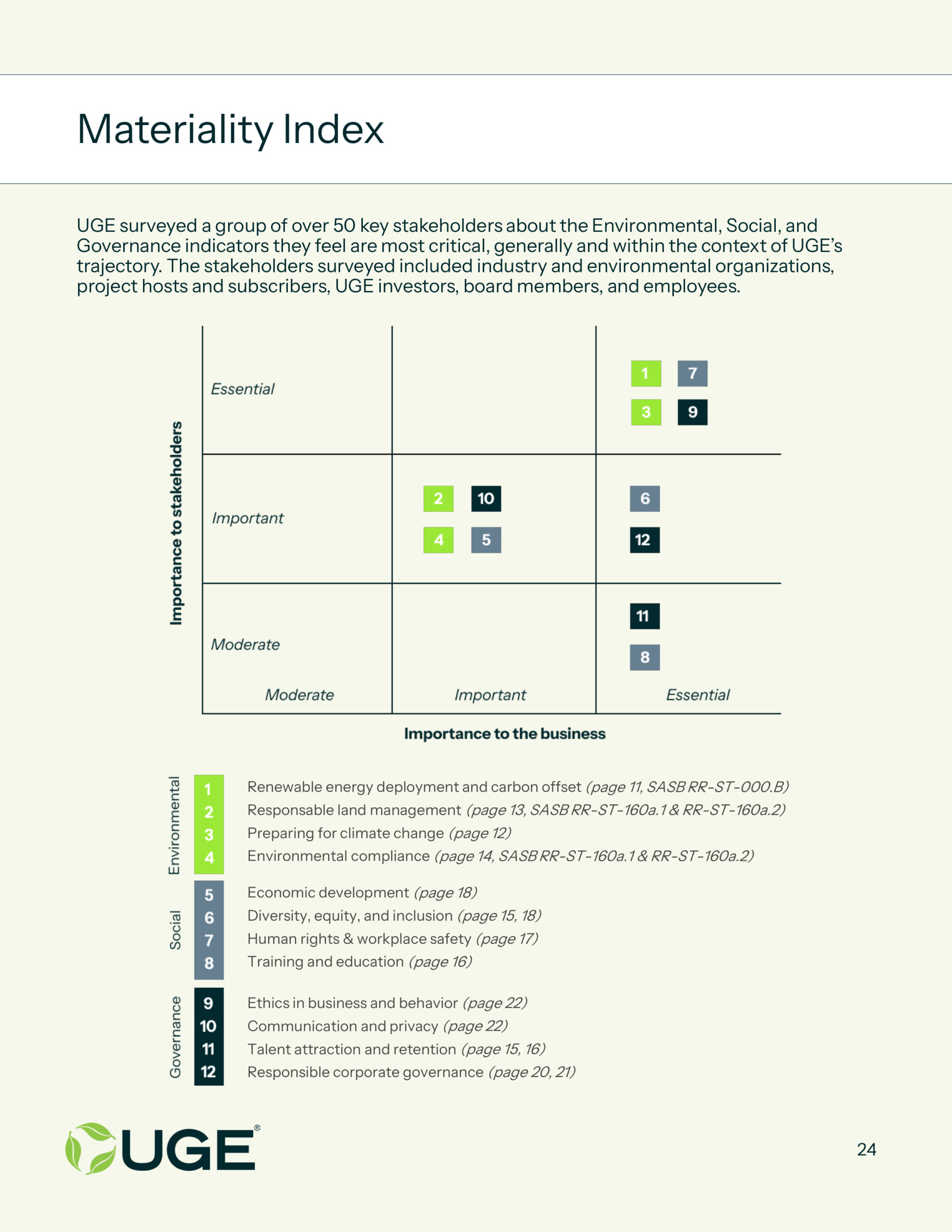 2024 Impact Report-24