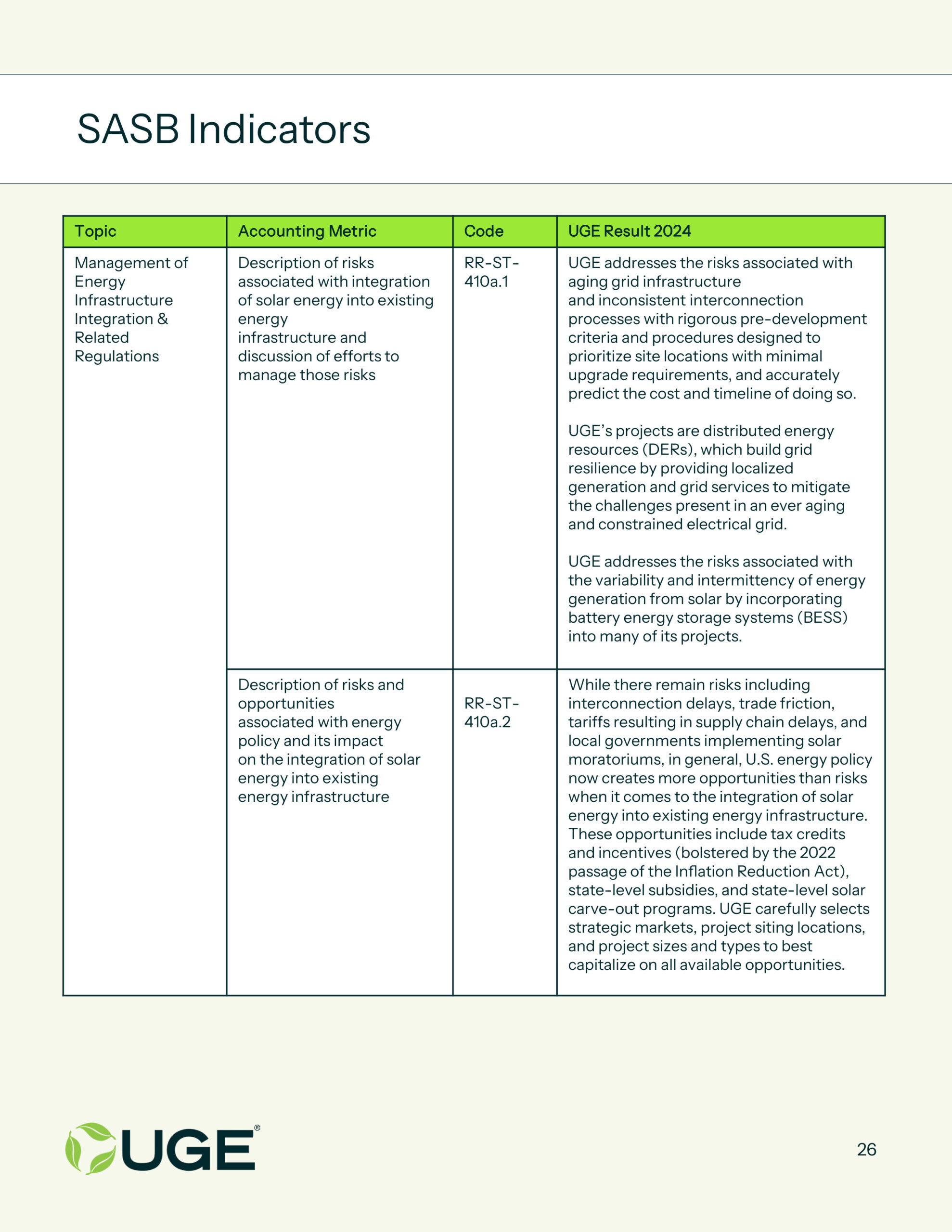 2024 Impact Report-26