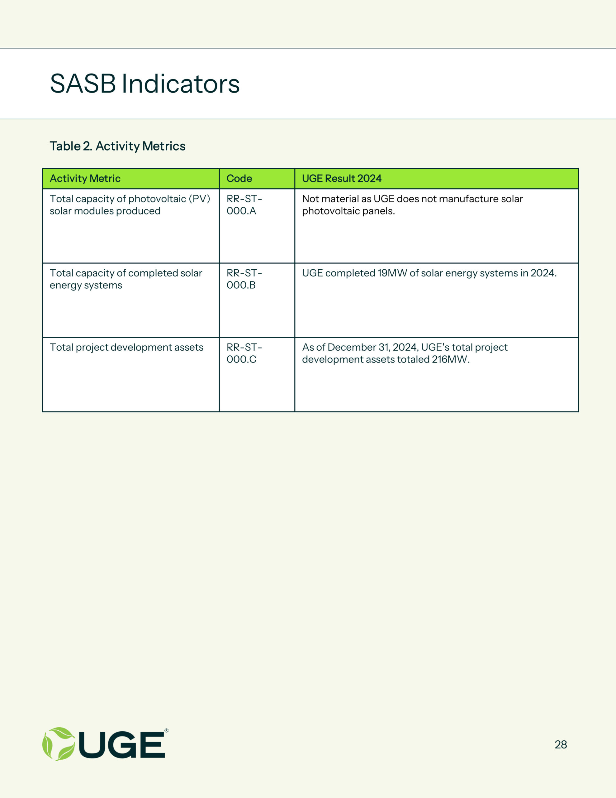 2024 Impact Report-28
