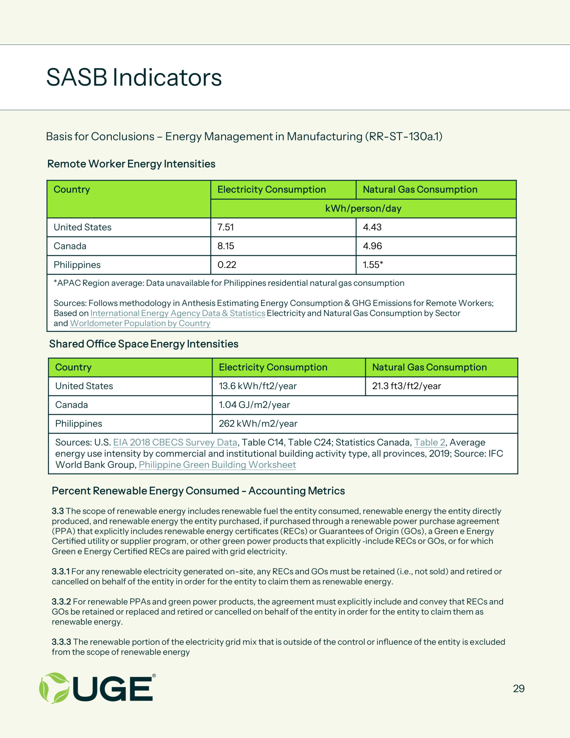 2024 Impact Report-29